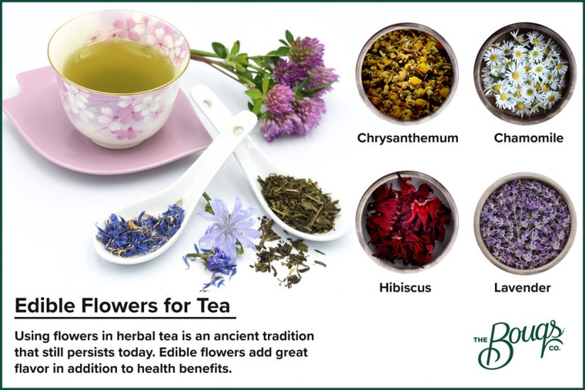 Edible flowers for tea: hibiscus, lavender, chamomile, chrysanthemum